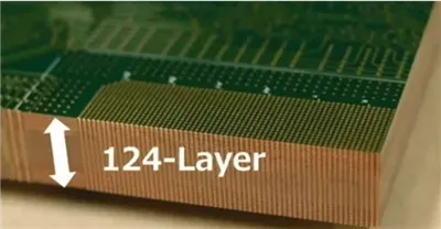 124 Layer PCB