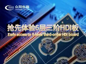 【Sirkuit Uniwell】 Dapatkan akses awal ke 6 lapisan papan HDI orde ketiga untuk memenuhi kebutuhan...