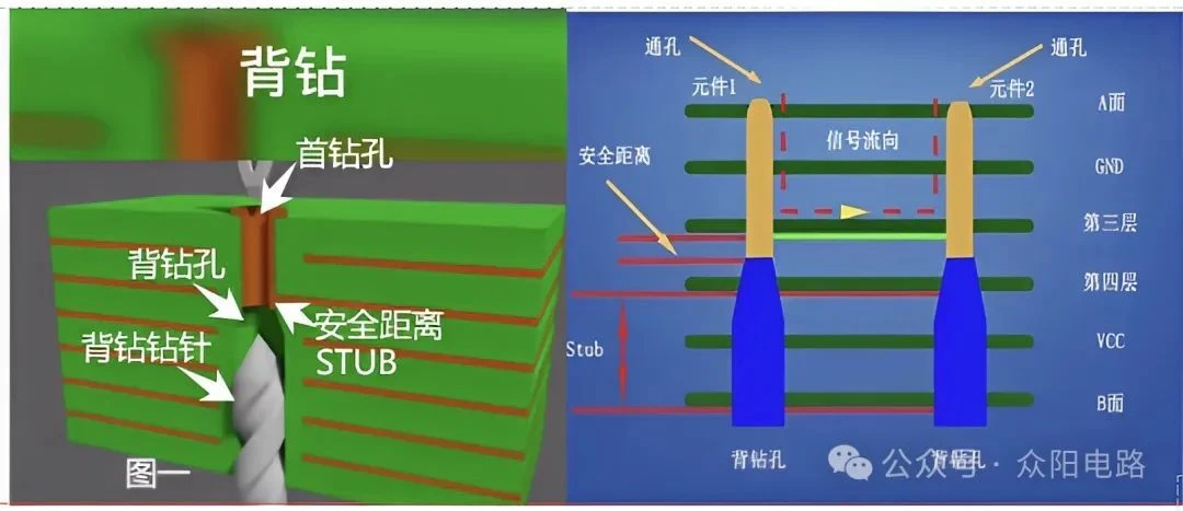 figure1 figure1